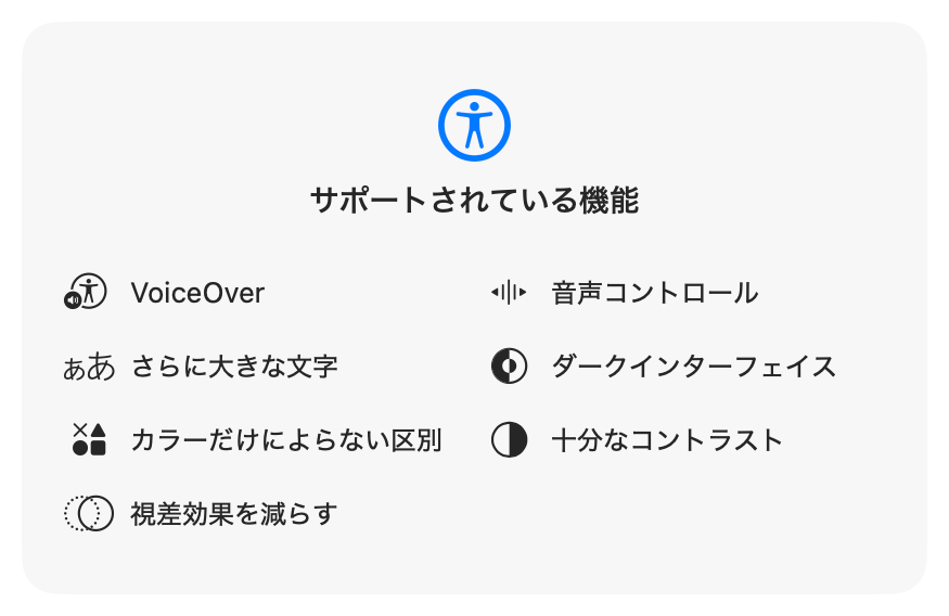App Storeのスクリーンショット