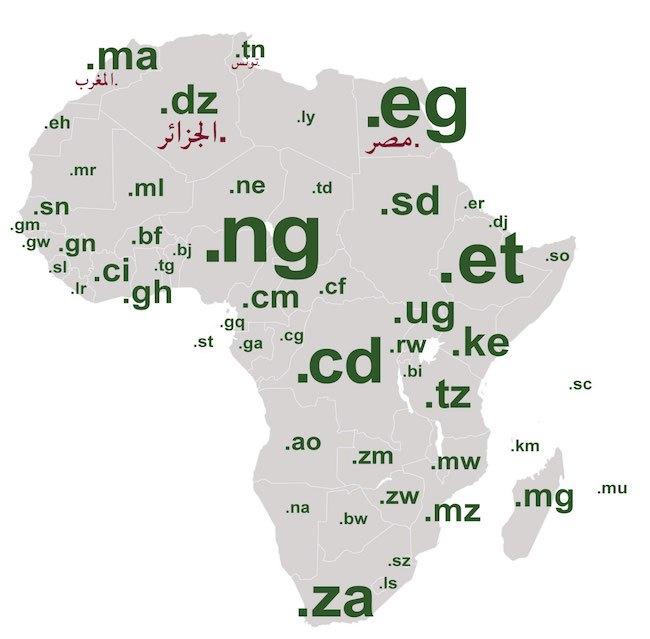 アフリカの国別コードを地図に重ね合わせた図