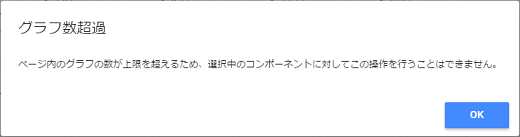 Google データスタジオ「グラフ数超過」エラーメッセージ