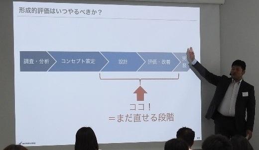 ユーザビリティテストは設計～評価の工程で実施